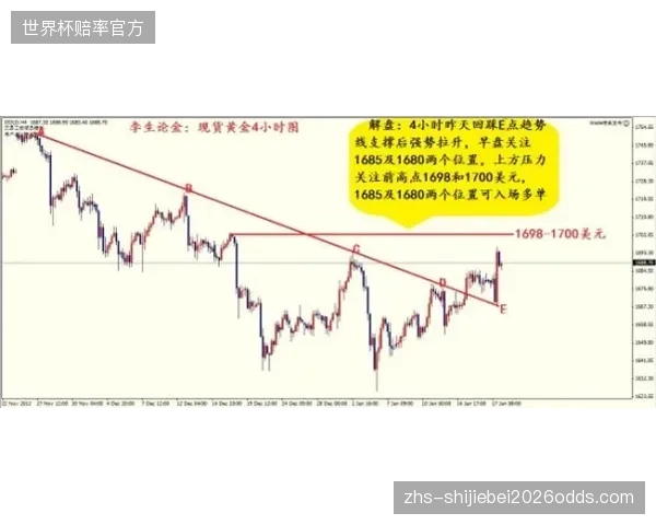 瑞典队面临跨时区与长距离飞行双重挑战，体能分配成关键。