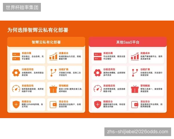 直播服务侧体系迭代周期部署超低延迟传输 提升实时互动体验